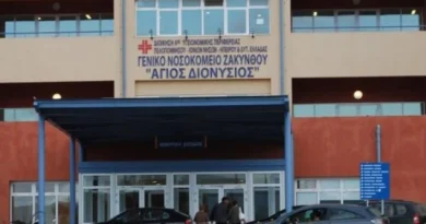 Ζάκυνθος: «Ξεχασμένα» επί 15 ημέρες στο νοσοκομείο τα δύο ανήλικα αδέλφια – «Τι φταίνε και τιμωρούνται έτσι;» καταγγέλλει ο πρόεδρος της ΠΟΕΔΗΝ